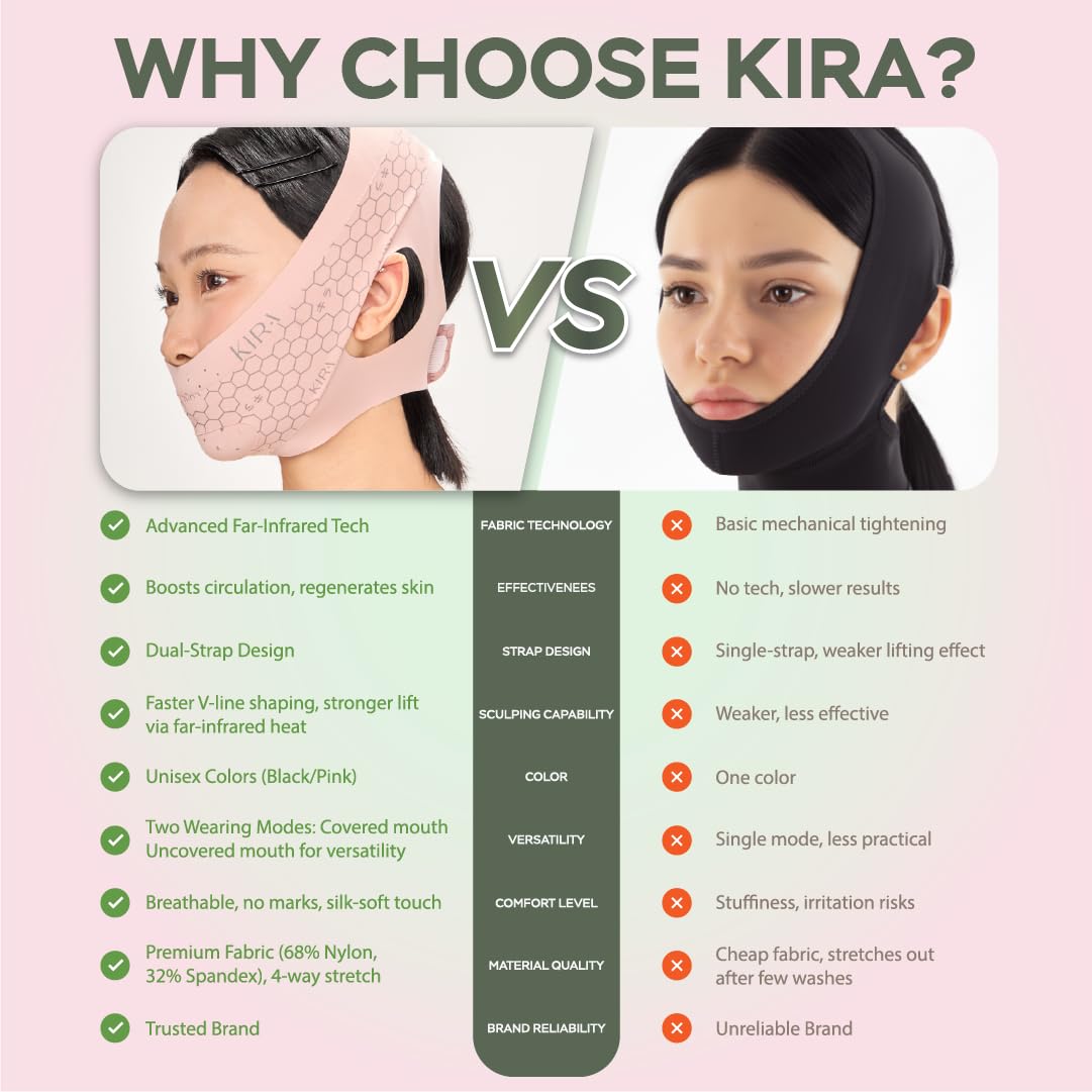 KIRA INTERNATIONAL, confort prolongé, port longue durée sans pression excessive.