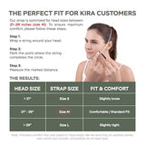 KIRA INTERNATIONAL, silhouette visage tonus, soutien musculaire léger pour le visage.