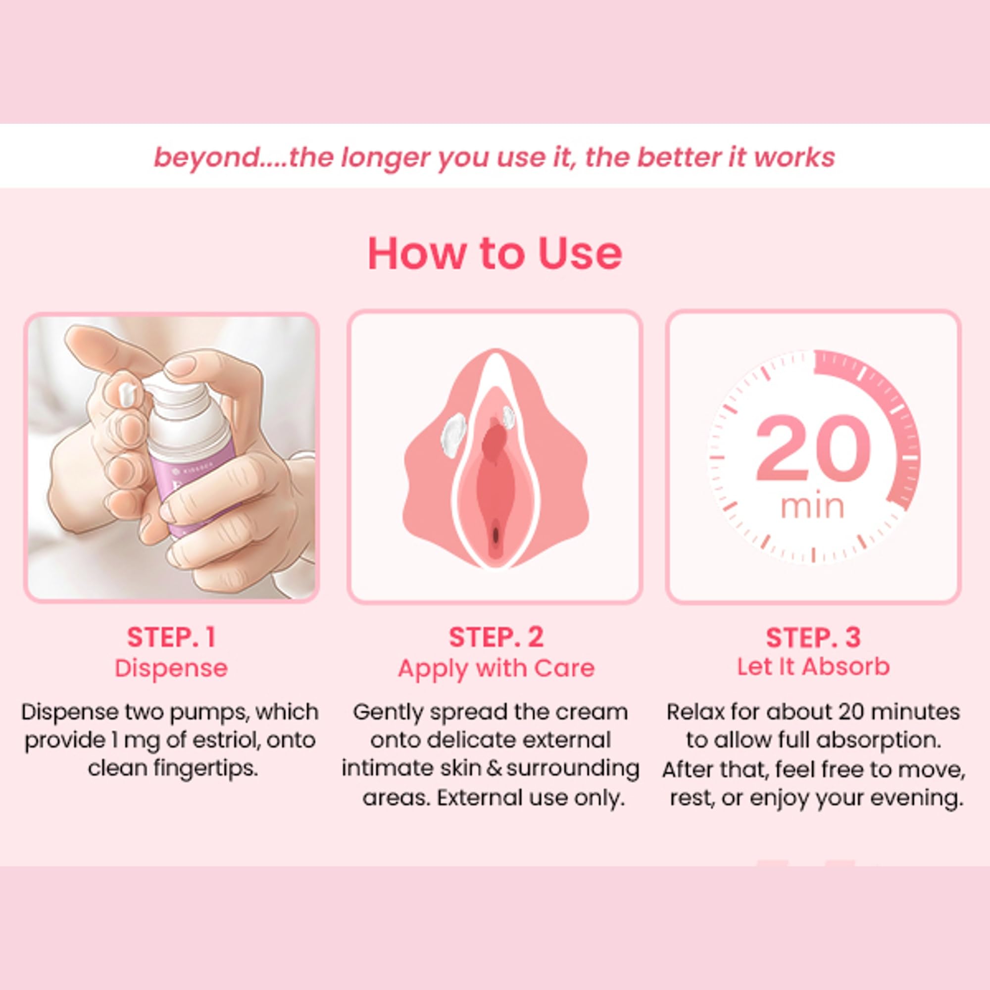 Kissbea soin hydratant — action rapide et renouvellement progressif.