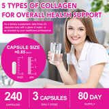 KITNOBLIS Absorption rapide – Petites capsules faciles à avaler pour une routine fluide.
