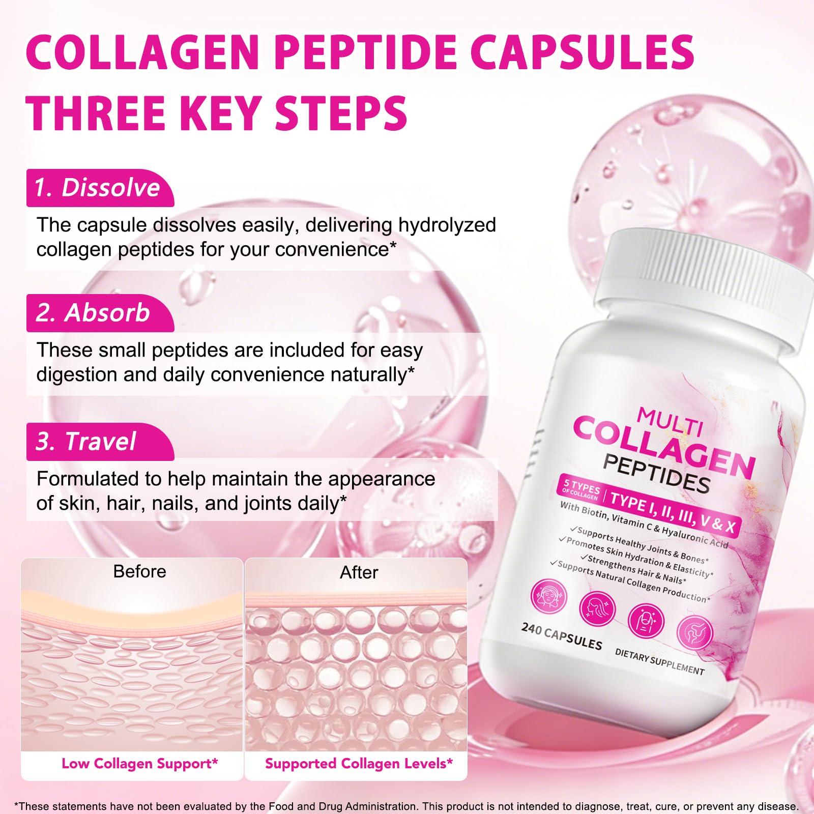 KITNOBLIS Capsules – Mélange multi-type de collagène pour peau et articulations.