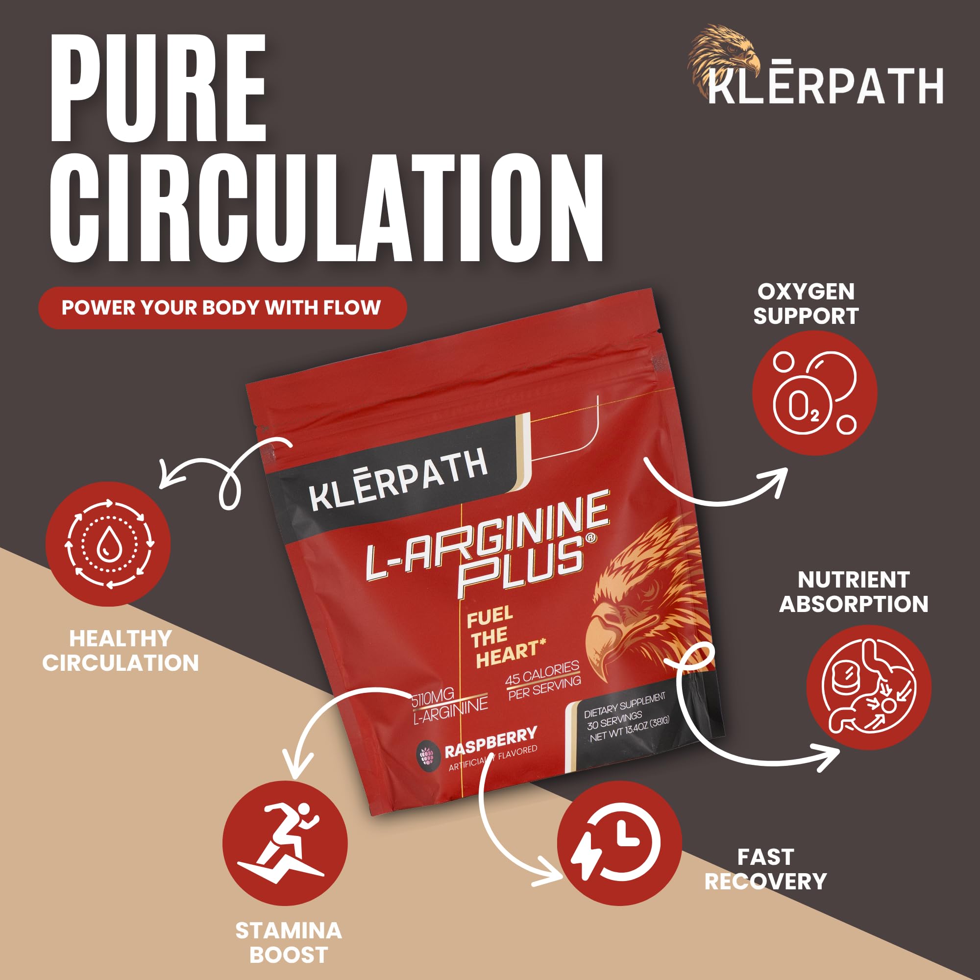 Klerpath L-Arginine Plus, préparation facile, mélange rapide.