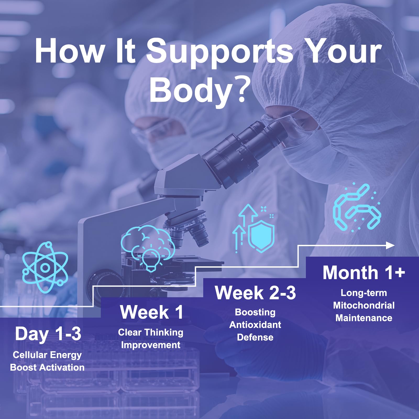 Klinovium capsules végétales sans colorants pour pureté et sécurité.