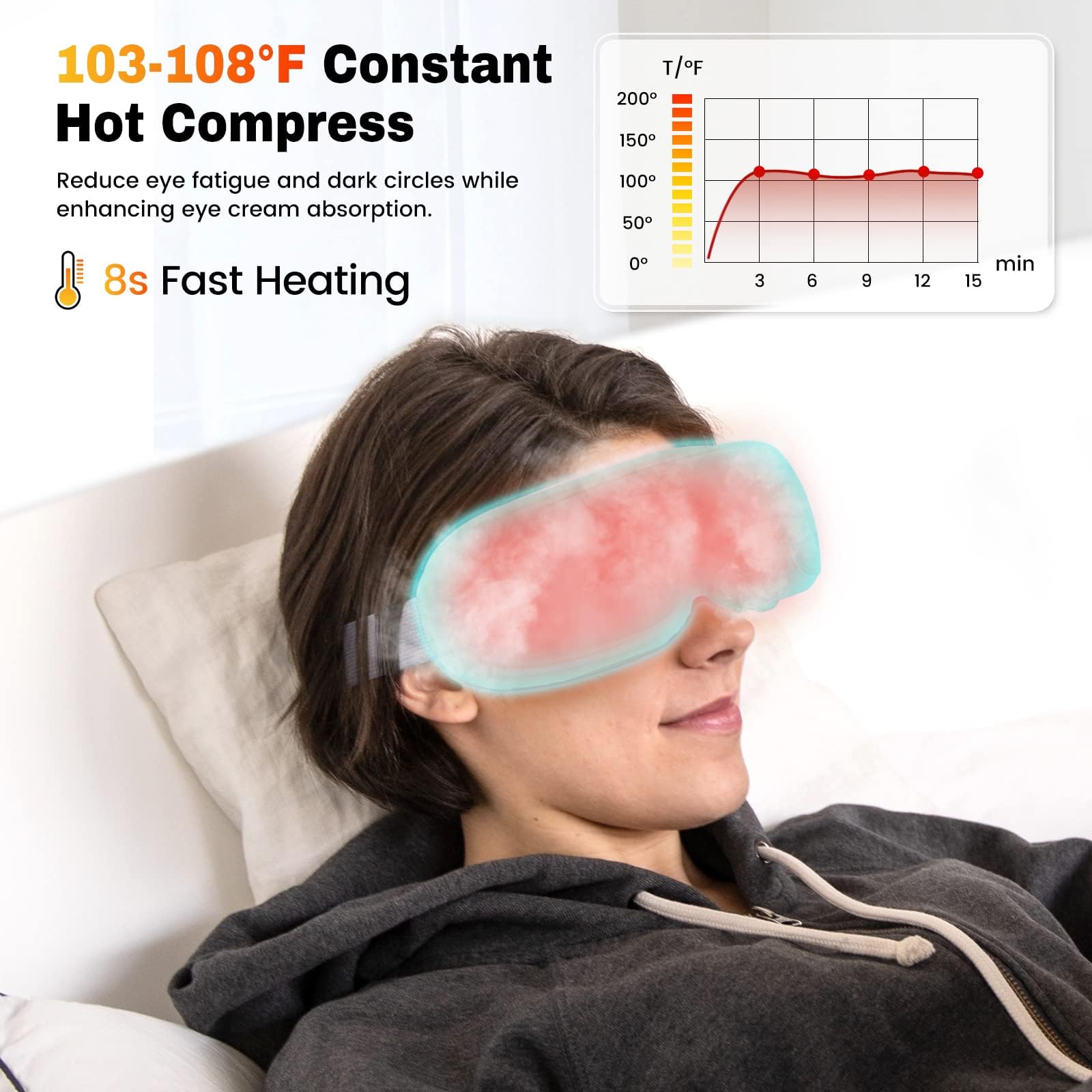 Klobela Eye Massager avec musique et connexion sans fil pour relaxation.