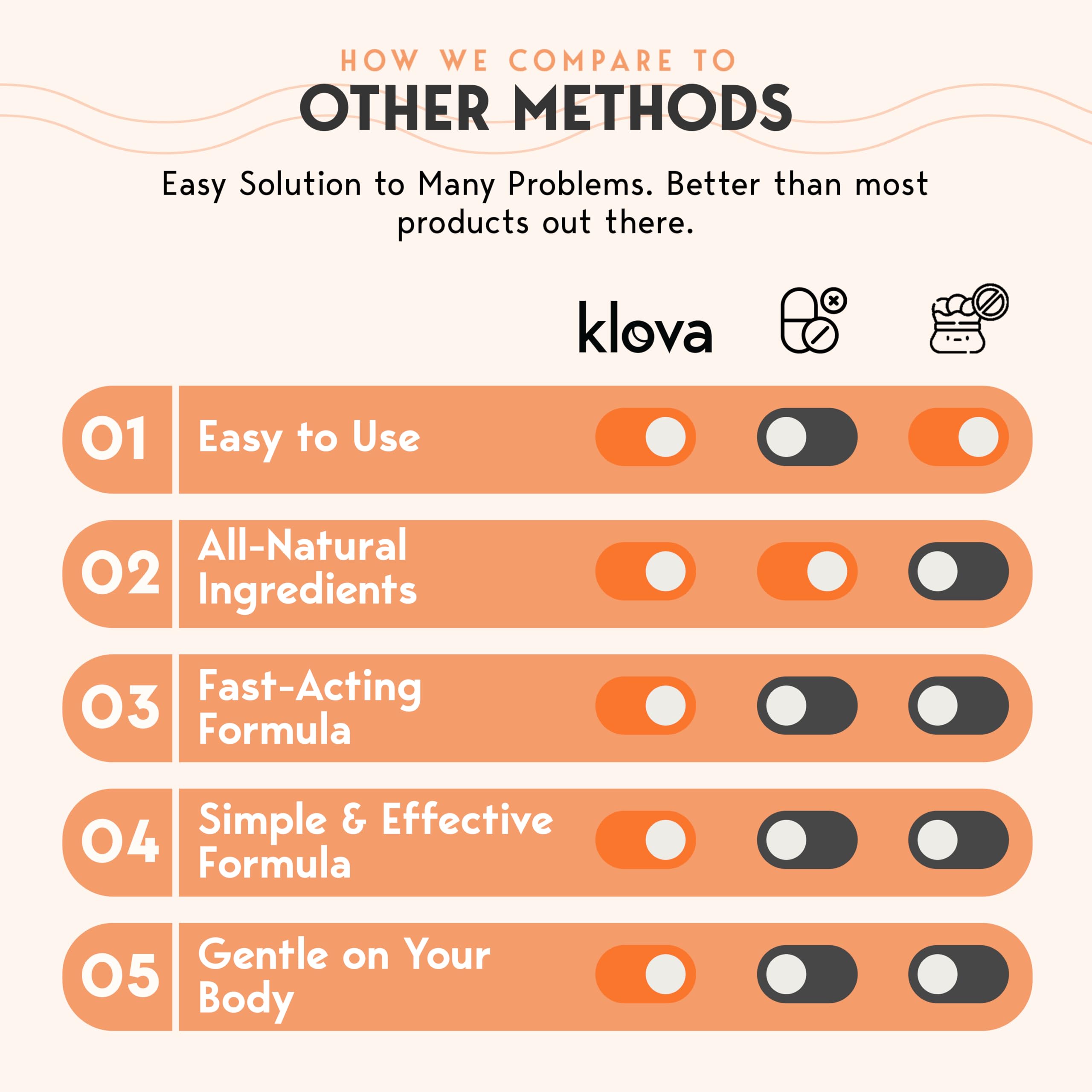 Patch Klova facile à utiliser et discret pendant la nuit.
