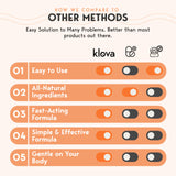 Patch Klova facile à utiliser et discret pendant la nuit.