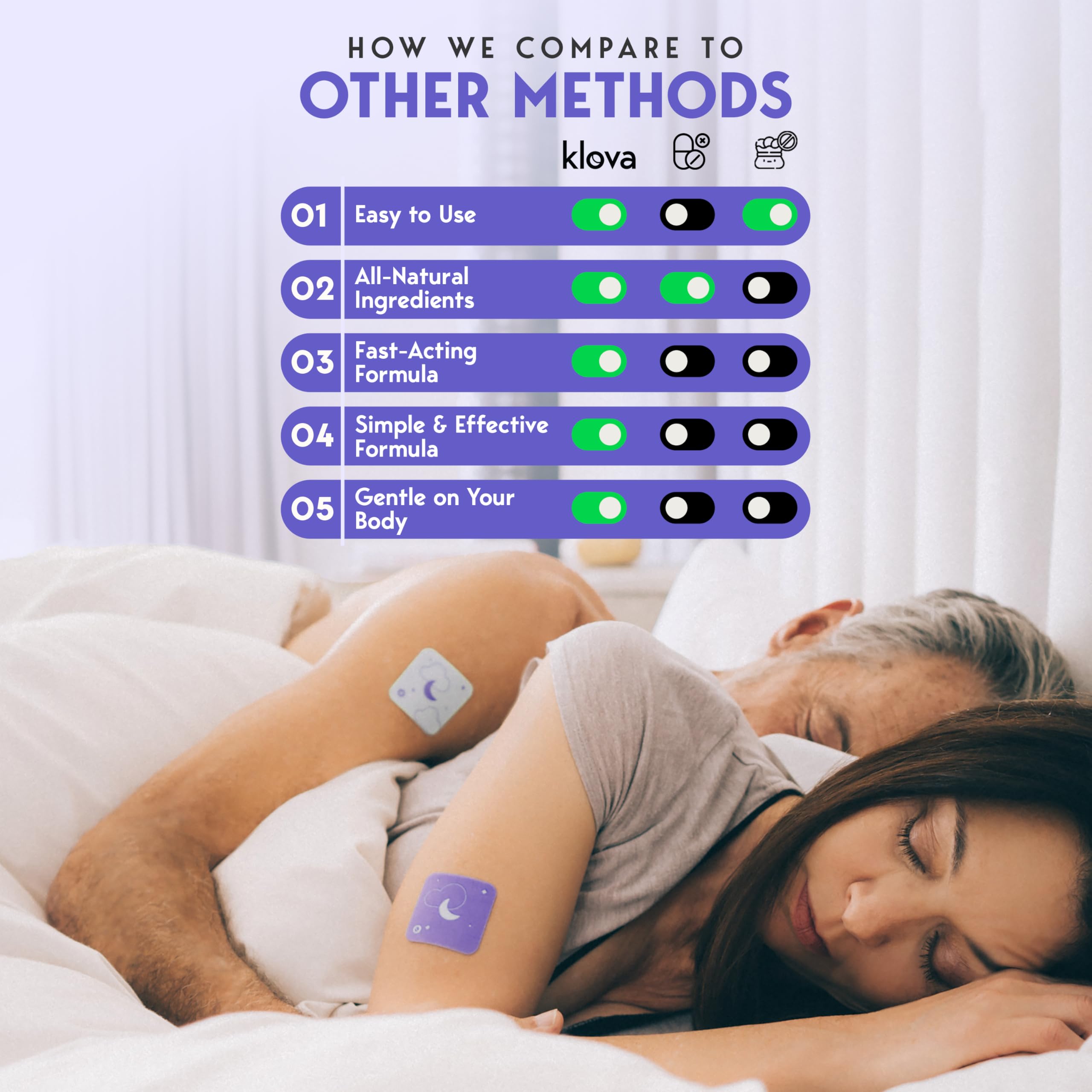 Klova ZSleep Patch : absorption transdermique efficace pendant la nuit.