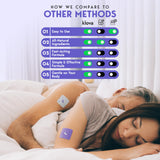 Klova ZSleep Patch : absorption transdermique efficace pendant la nuit.