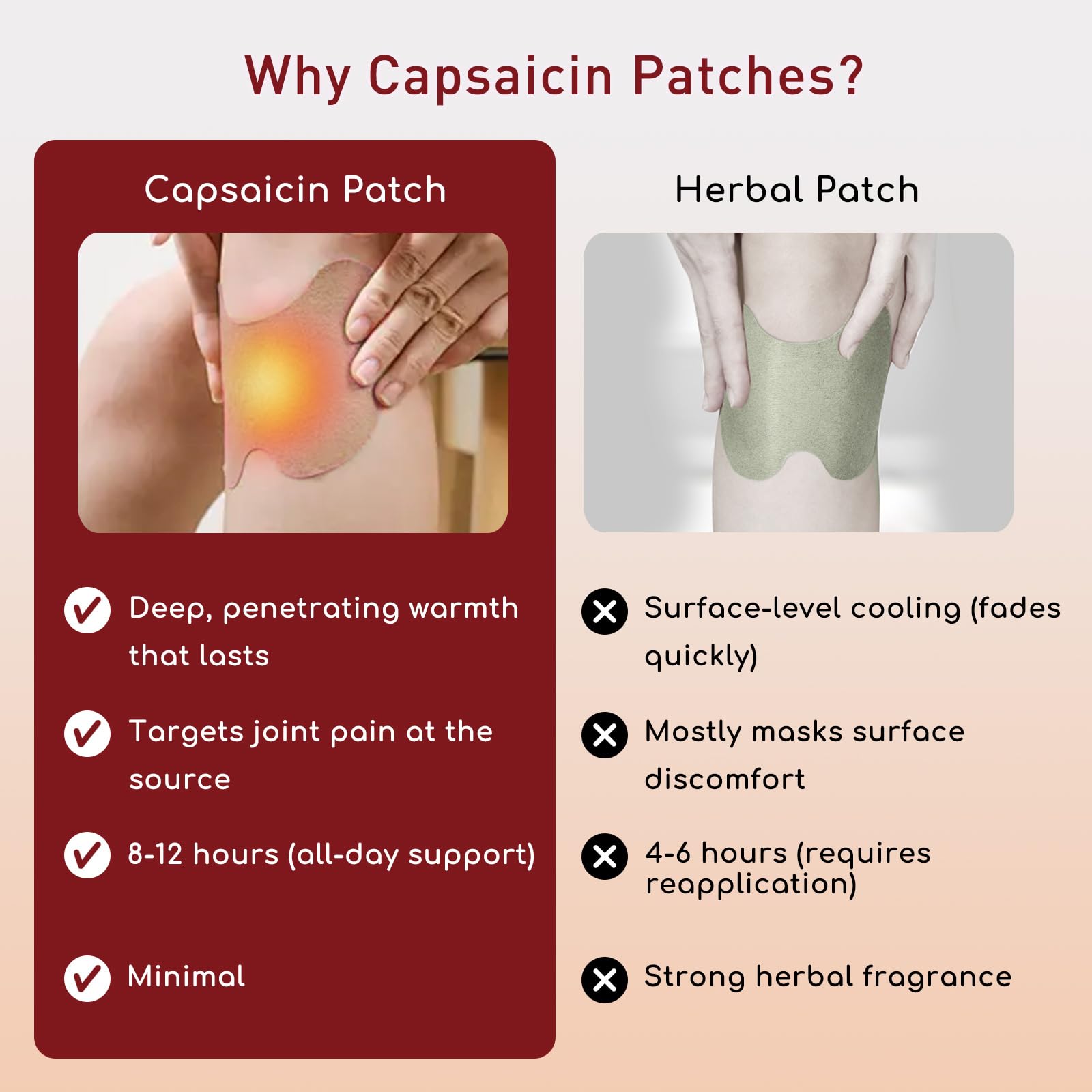 KmaxShip Patch Genou Capsaicine — utilisation simple pour une application sans effort au genou.
