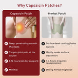 KmaxShip Patch Genou Capsaicine — utilisation simple pour une application sans effort au genou.