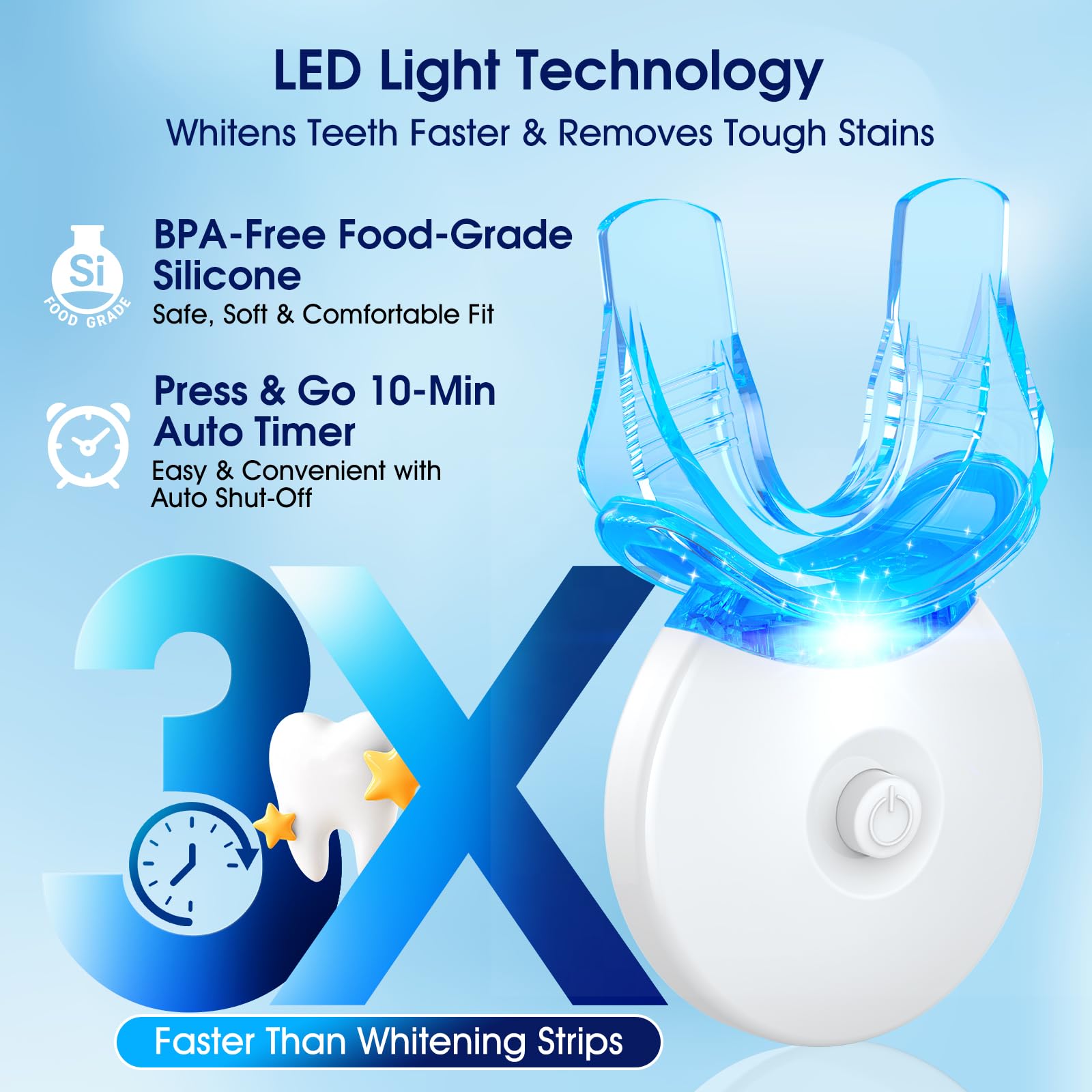 KOAEO technologie LED utilisée pour un blanchiment précis à la maison
