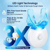 KOAEO technologie LED utilisée pour un blanchiment précis à la maison