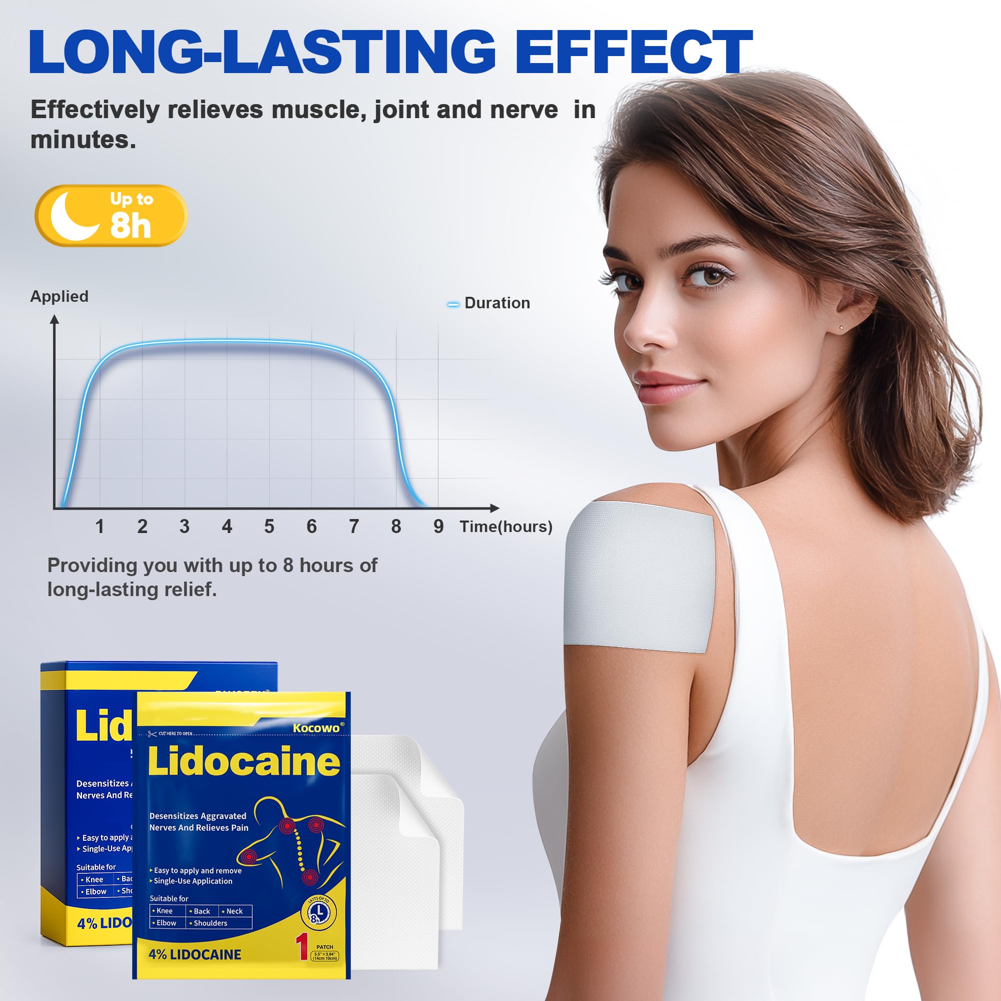Pansements gel Kocowo pour douleur musculaire, convient au quotidien et au sport.