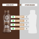 Koia Elite: sans soja et sans OGM pour une option propre.