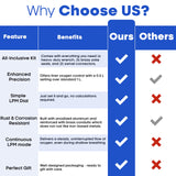 KOKAND régulateur oxygène CGA-870, connexion fiable sur bouteille.