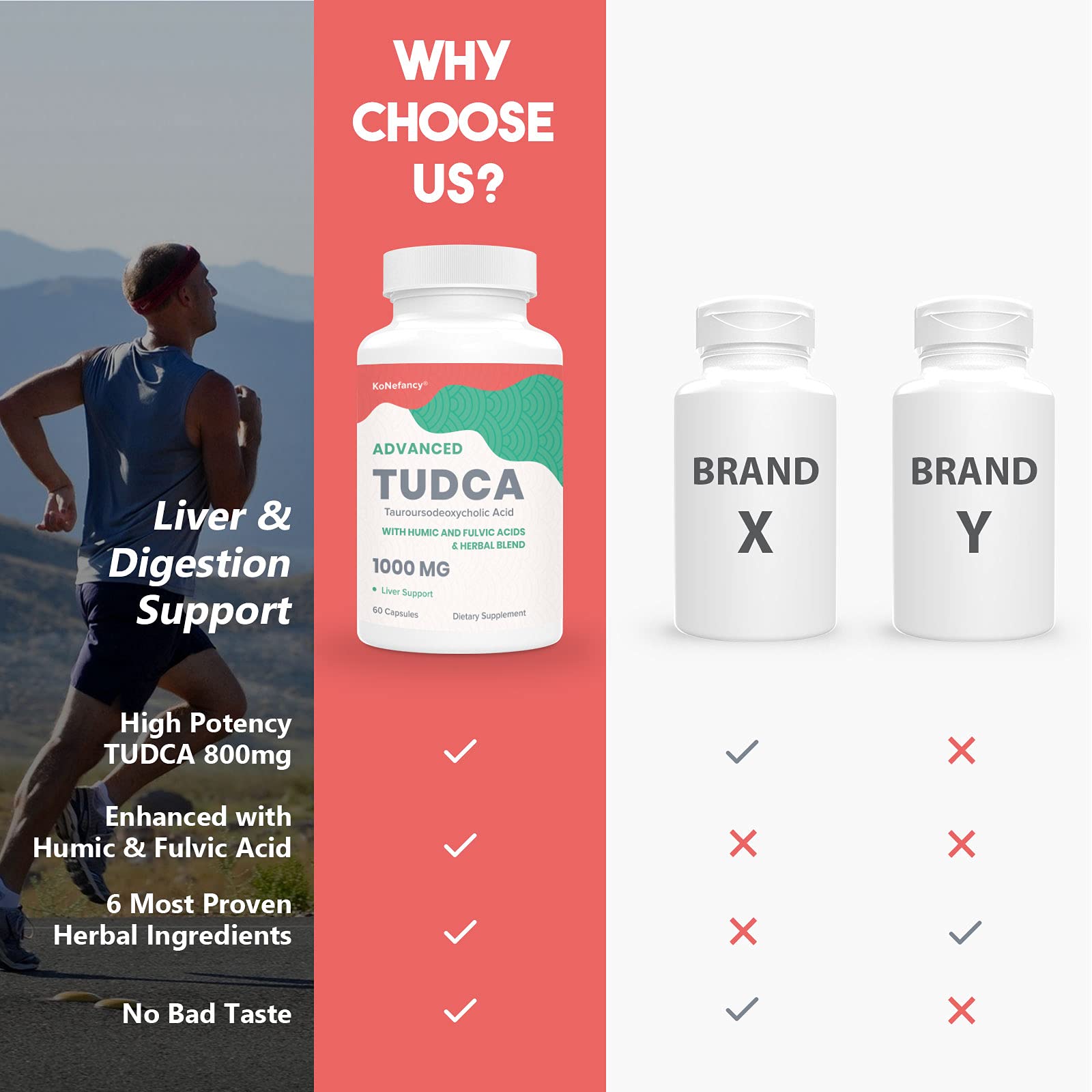 KoNefancy TUDCA – Acide Humique et Fulvique, actifs naturels.