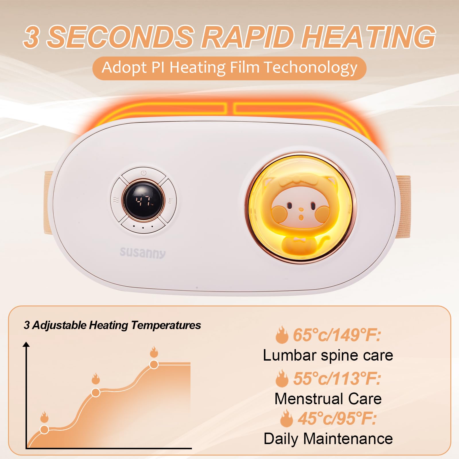 KOPANA 5 modes de vibration pour massage doux et personnalisé.