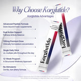 Utilisation quotidienne de Korglutide avec eau, routine pratique.