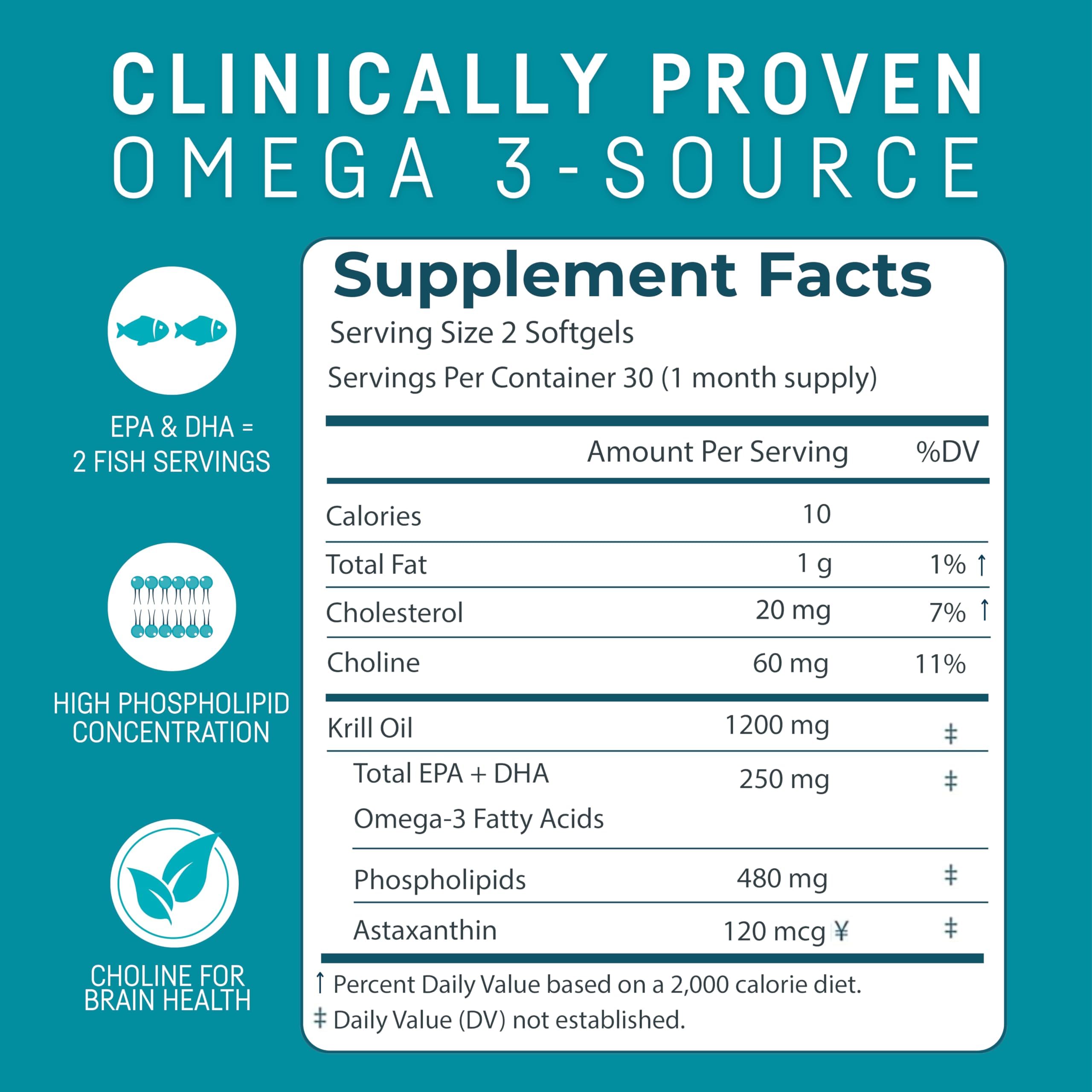 Gélules Kori Krill omega-3 pour un apport EPA et DHA équilibré.