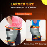 Koviti contrôleur amovible: réglages simples et sécurité d’utilisation.