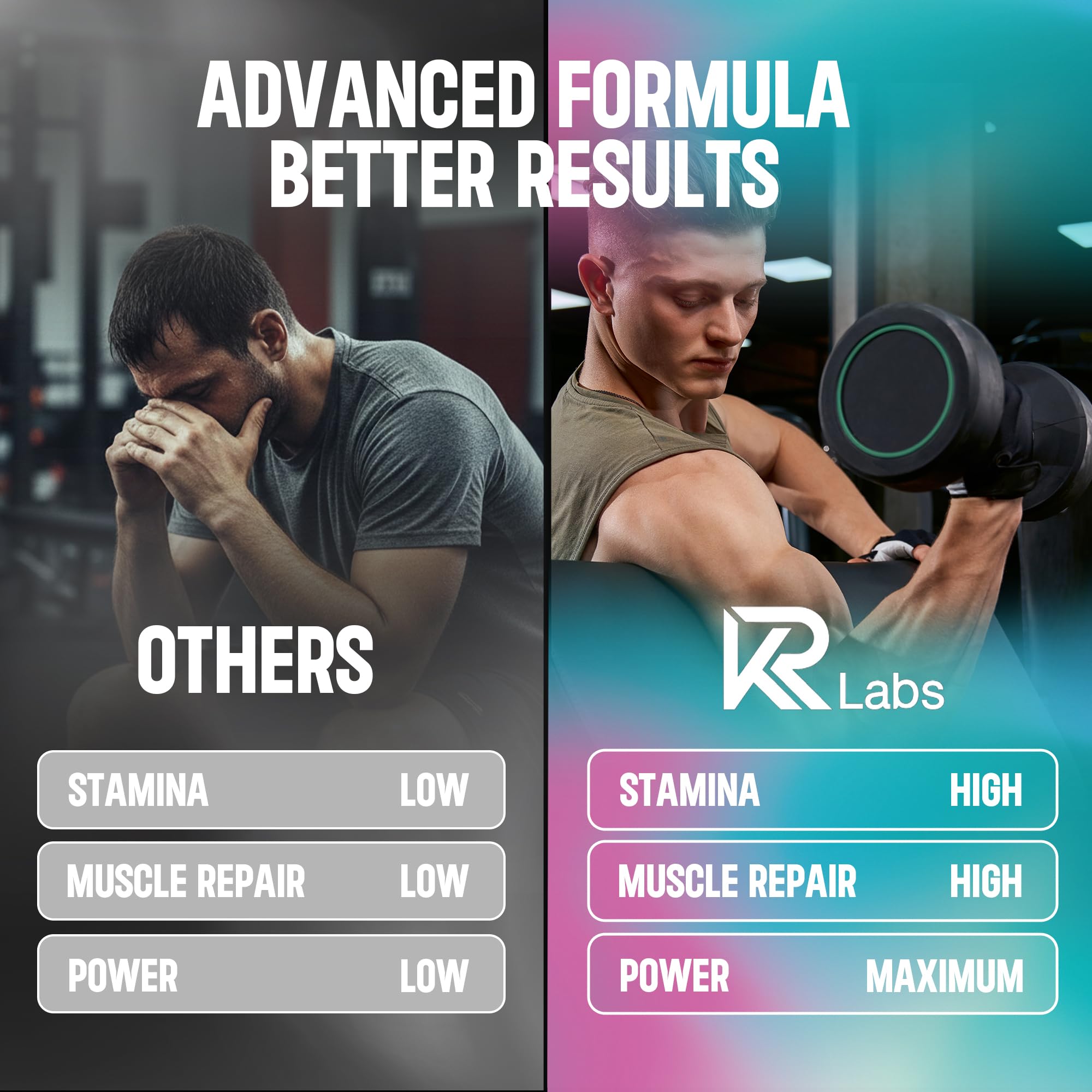 KR Labs Zero Carb Clear Whey Gummies Watermelon – gommes avec électrolytes après l'entraînement