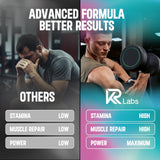 KR Labs Zero Carb Clear Whey Gummies Watermelon – gommes avec électrolytes après l'entraînement