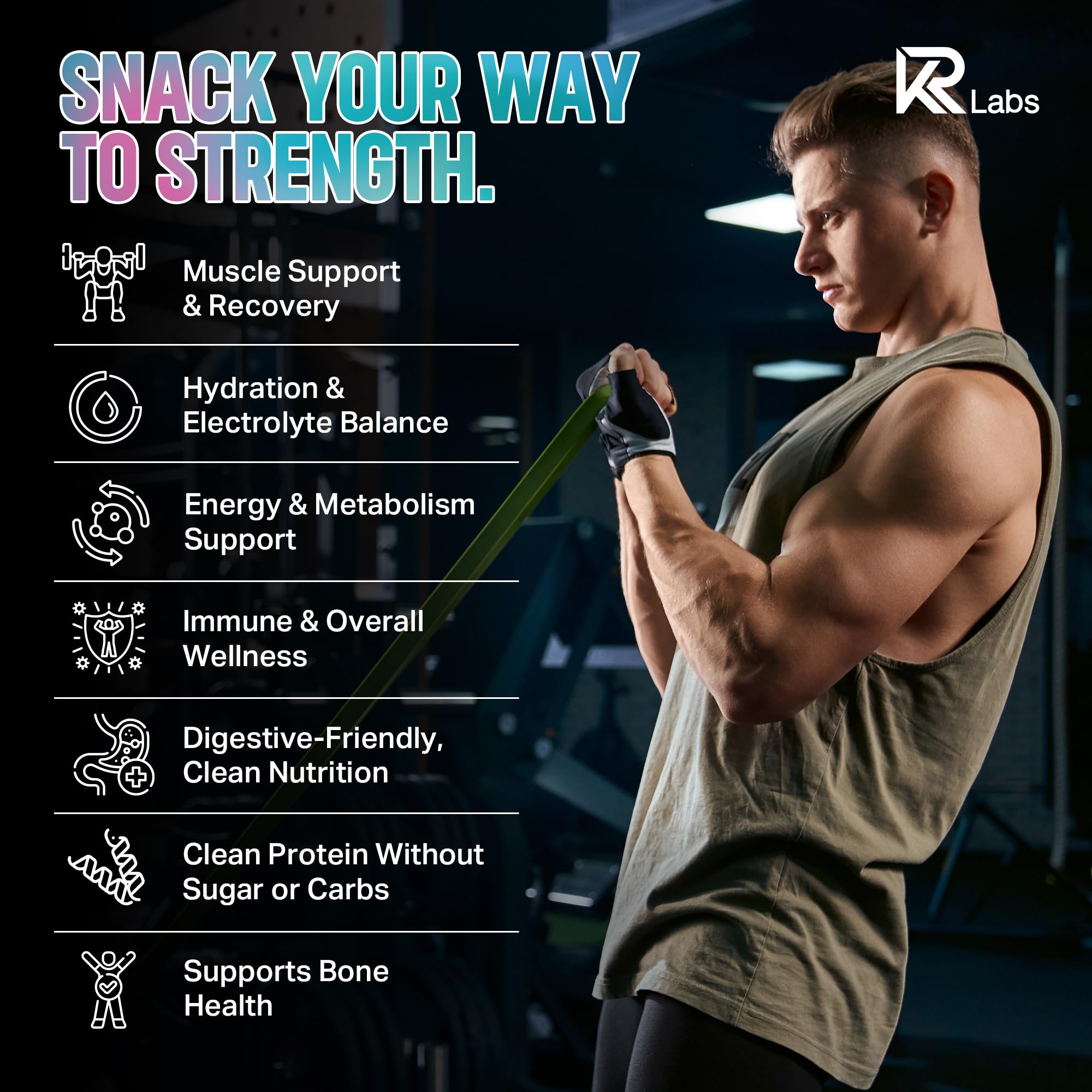 KR Labs Zero Carb Clear Whey Gummies Watermelon – ingrédients végétaux et sans gluten
