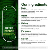 KTD BIOLABS capsules rein, amélioration digestion et absorption des nutriments.