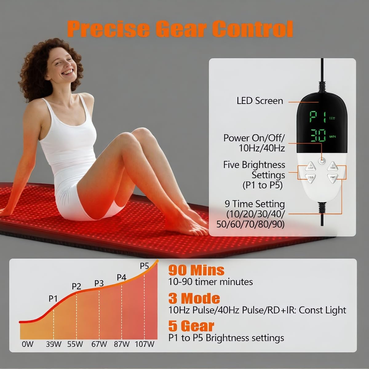 KTS tapis lumière rouge ventre-jambes, large couverture pour bien-être.