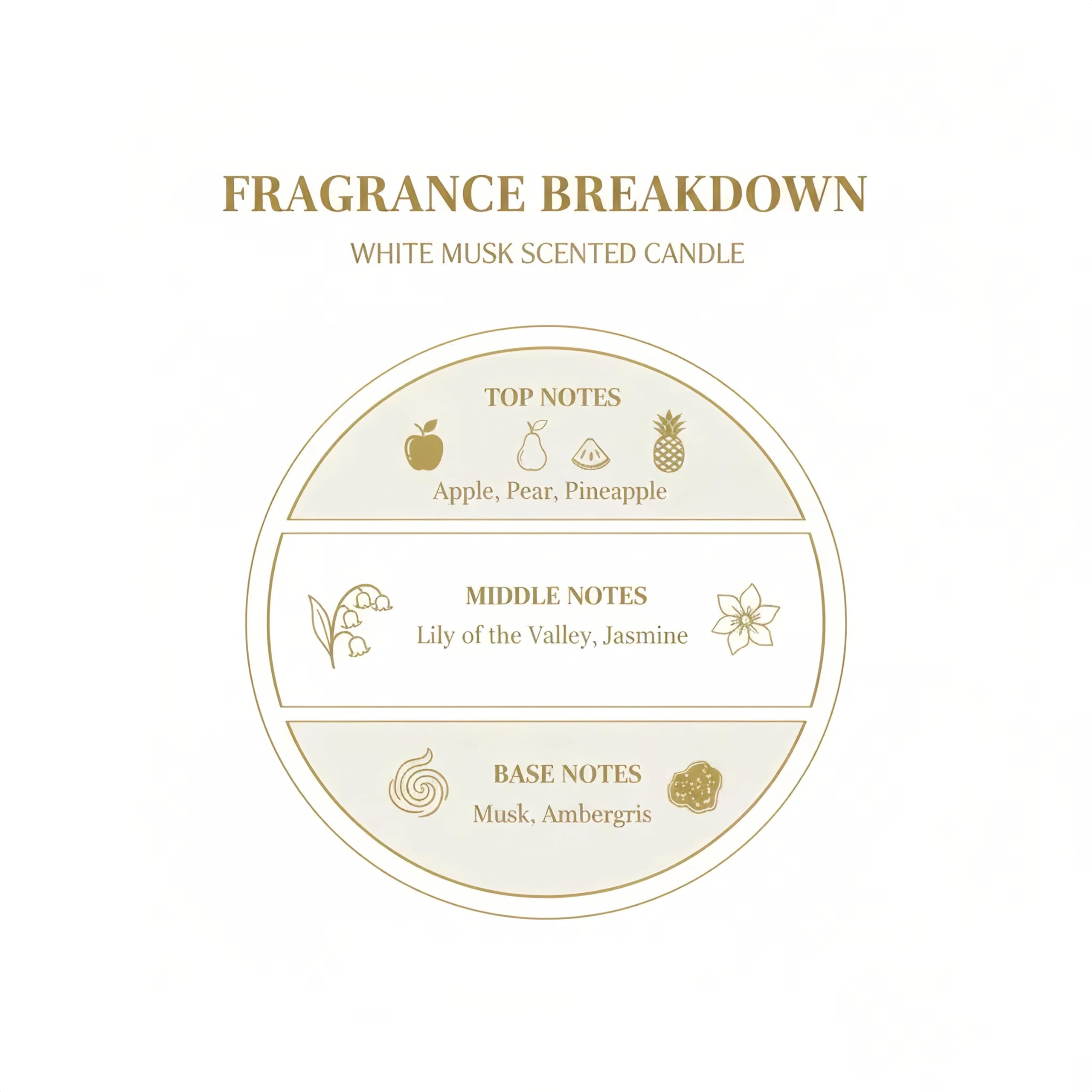 Idéale pour chambre et espace yoga, parfum discret et apaisant Ktyixu.