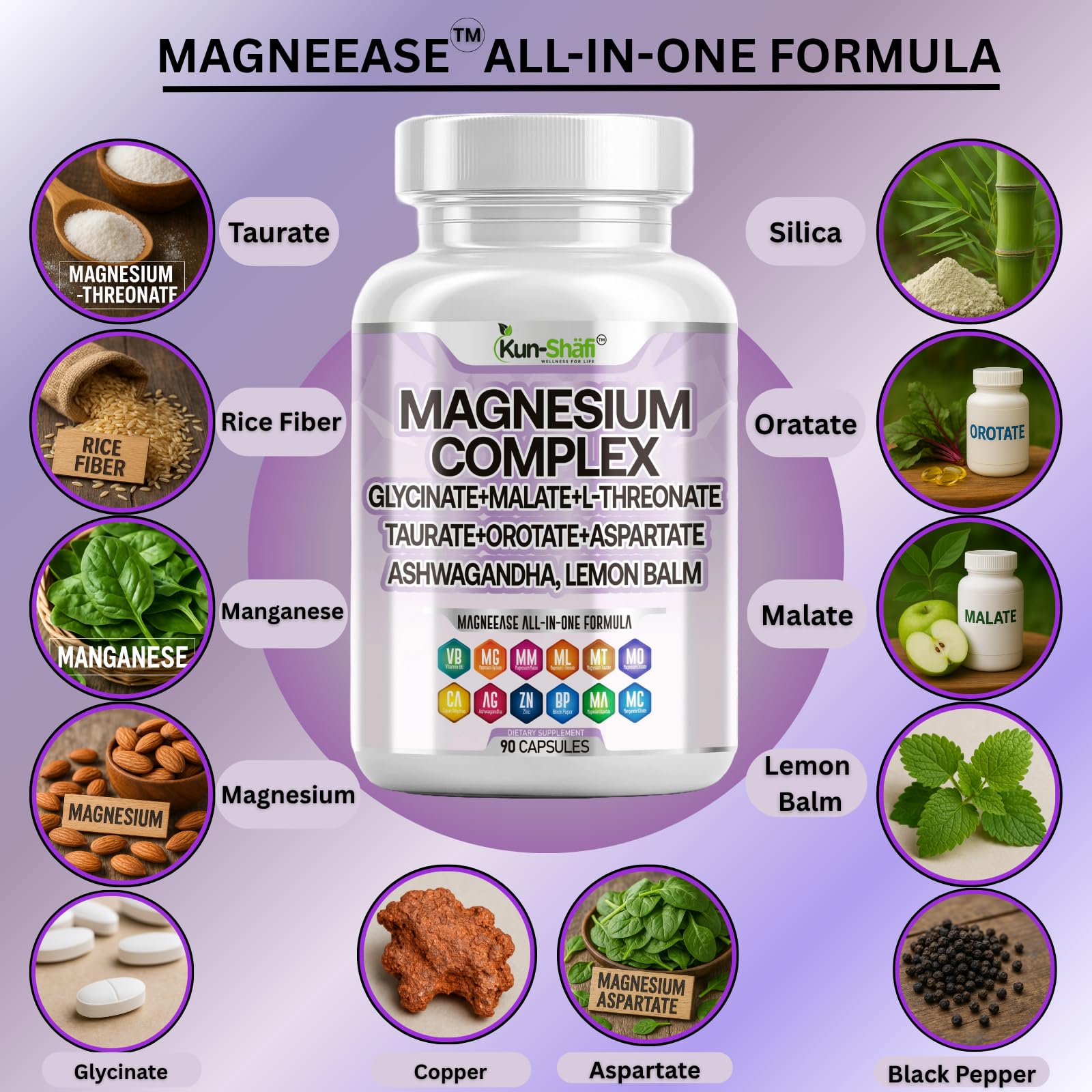 Kun Shafi Magneease capsules variées facilitant une routine complète.