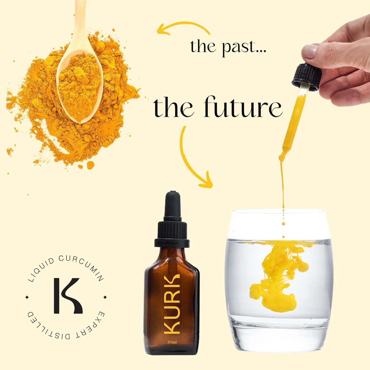 Kurk fabrication Royaume-Uni, flacon et service client local de qualité.