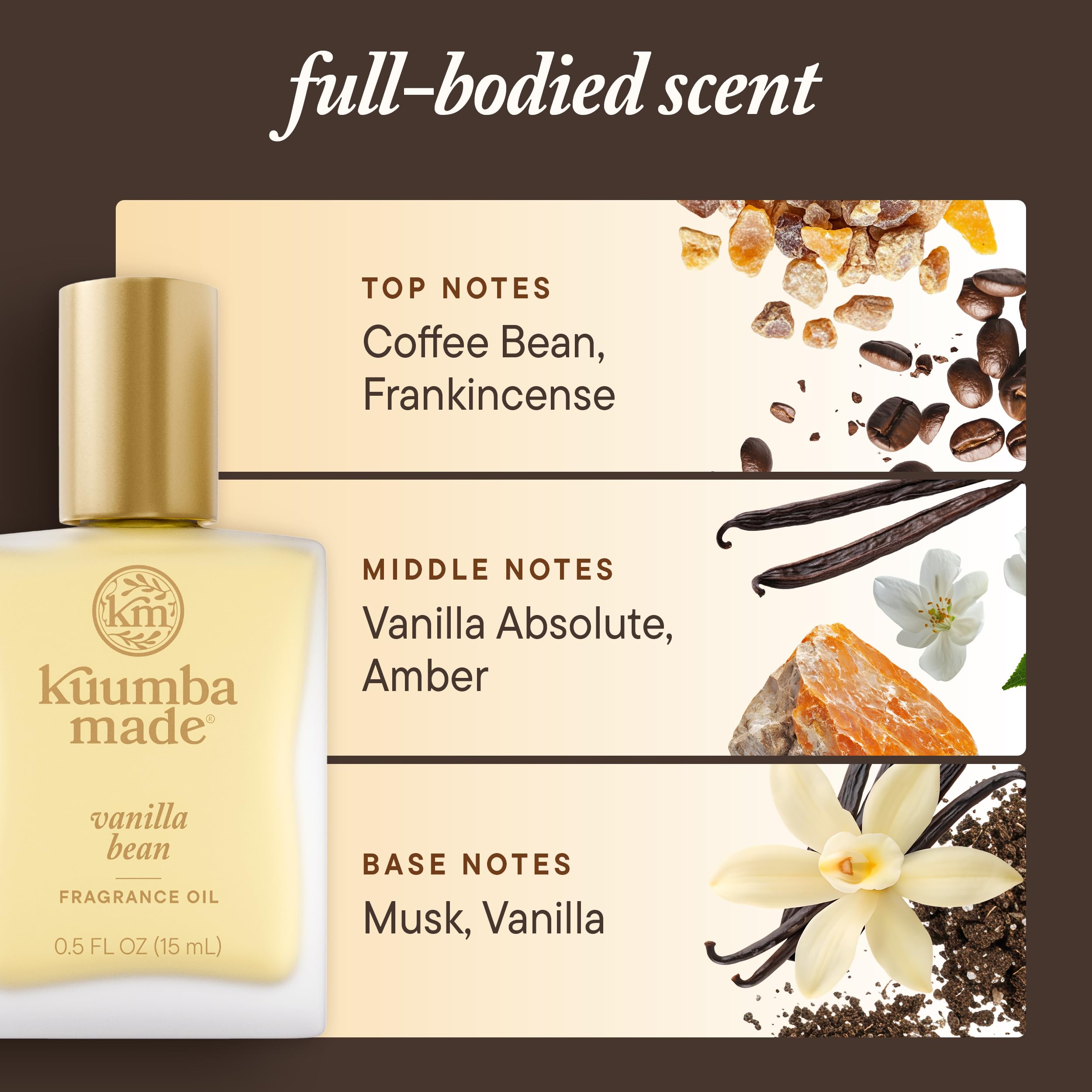 Kuumba Made application-poignet vanille, idéal pour toucher rapide en journée.