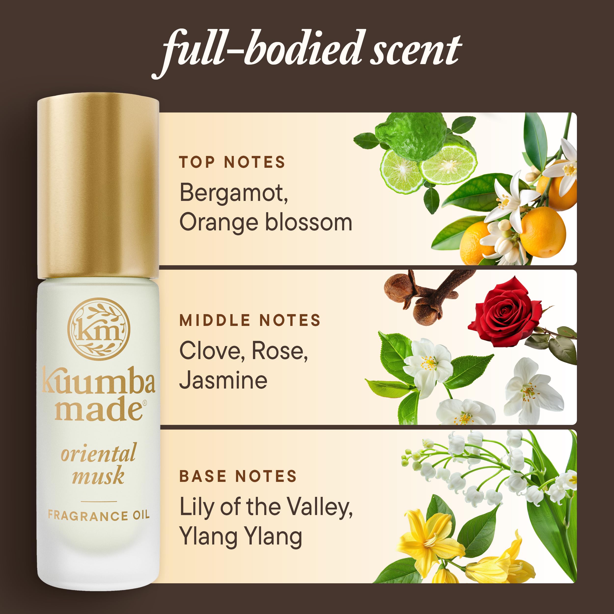 Kuumba Made Oriental Musc - emballage écoresponsable et choix éthique.