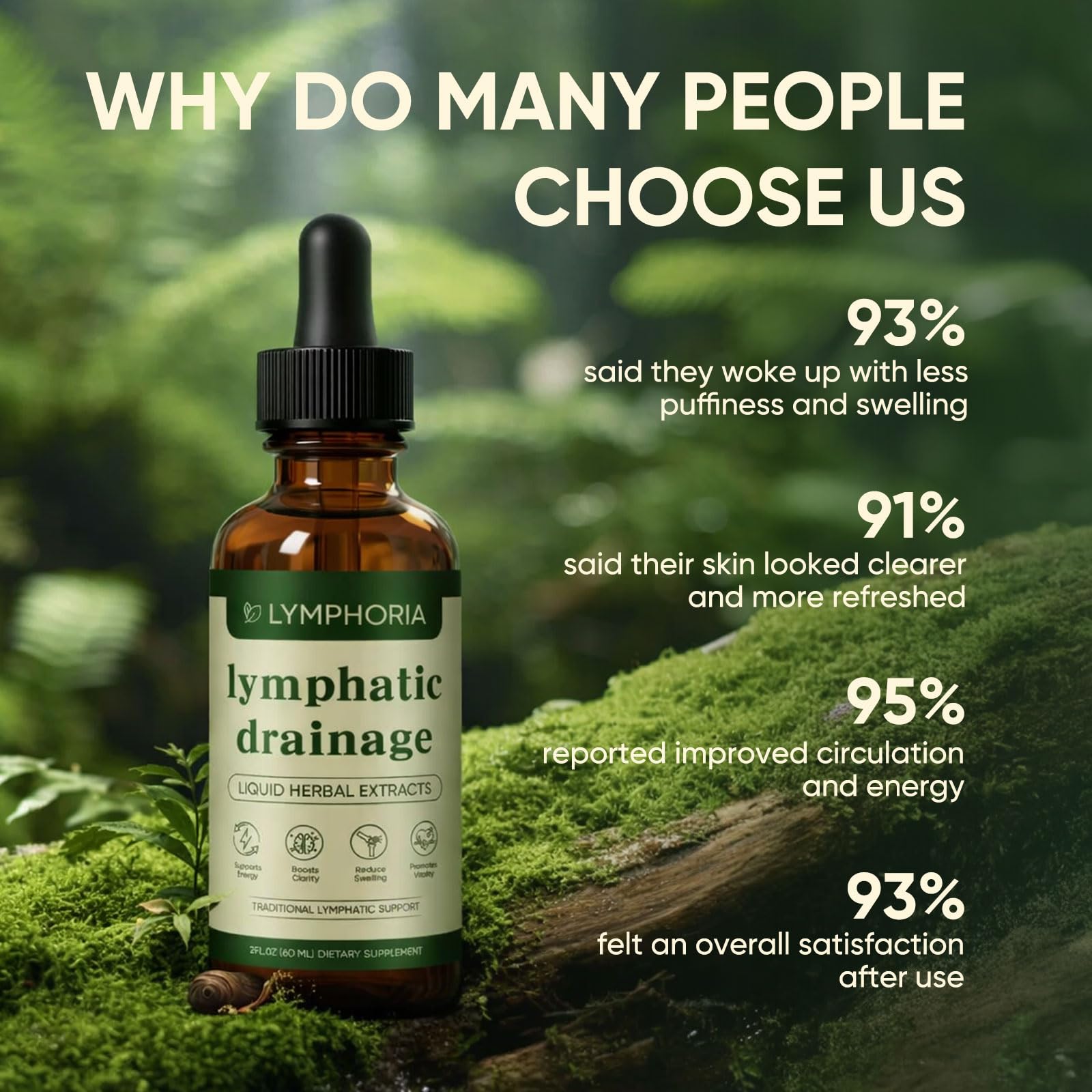 Contenu liquide Lymphoria prêt à l’emploi, formulation naturelle et douce.