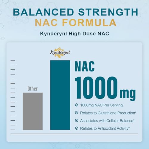 Extrait de milk thistle dans la NAC Kynderynl pour un mélange antioxydant.