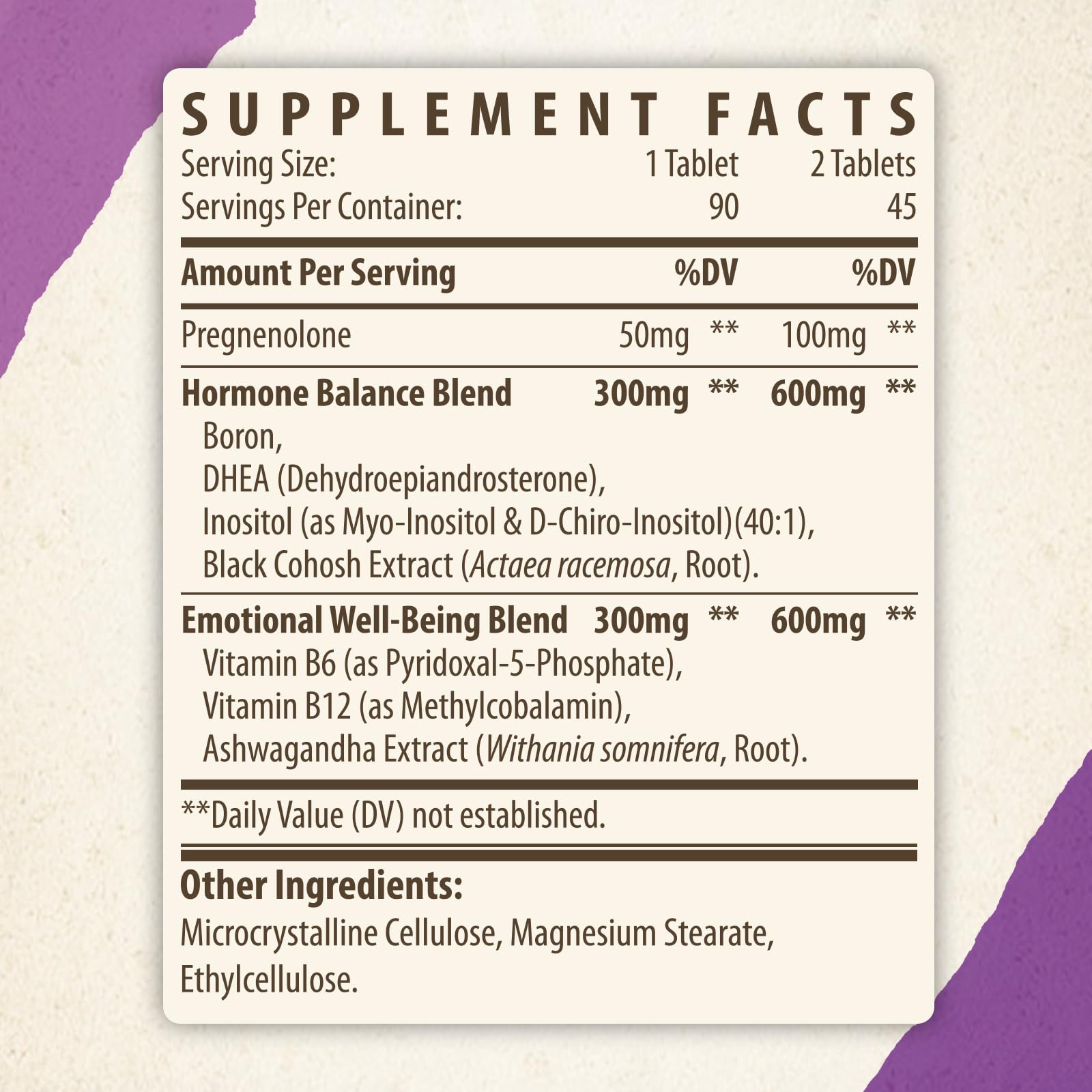 Kynderynl Pregnenolone – conseils d utilisation pour mode de vie actif