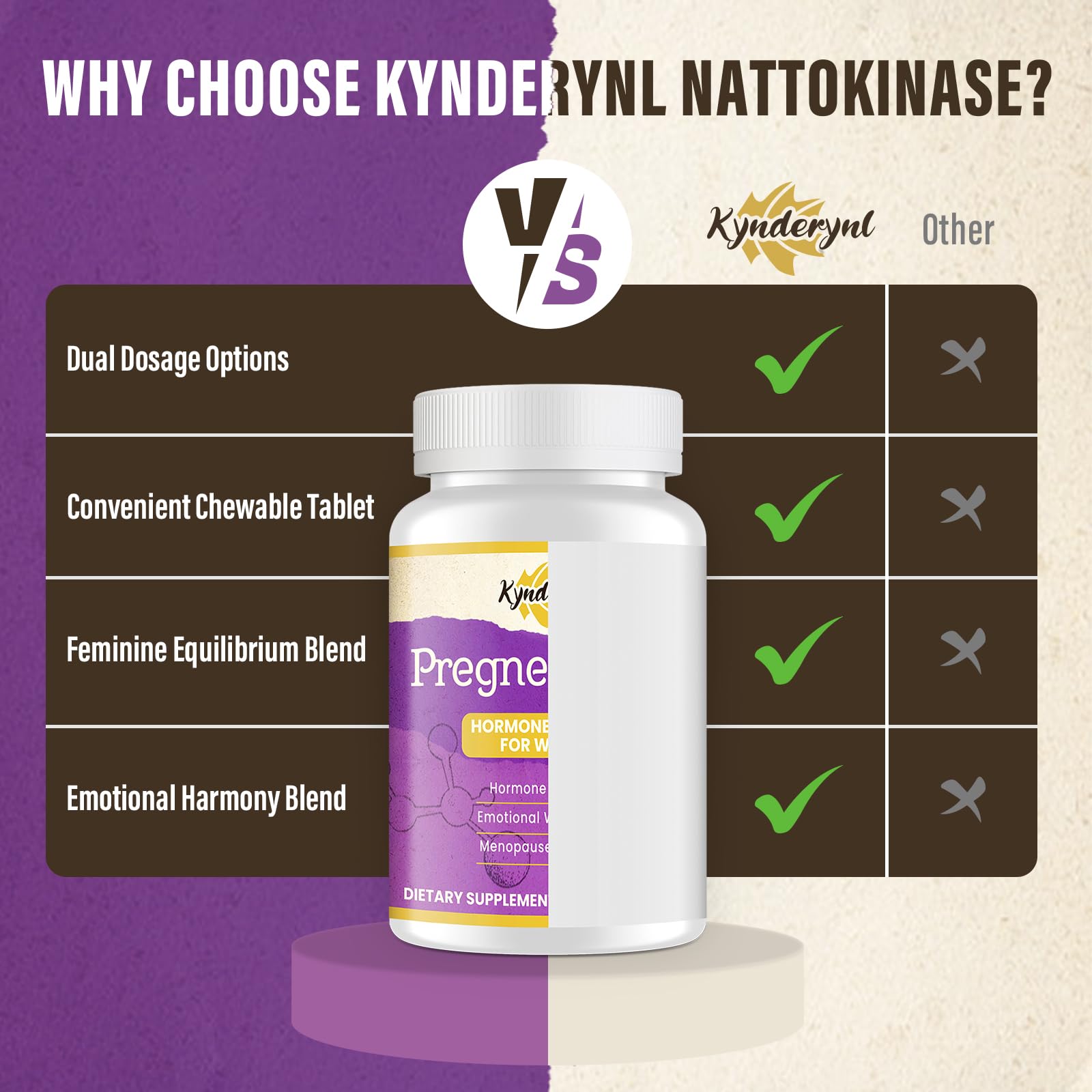 Kynderynl Pregnenolone – emballage et détails pour usage pratique