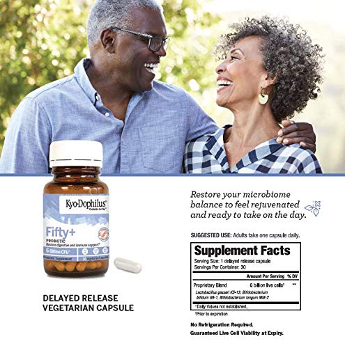 Kyo-Dophilus Fifty Plus: zoom sur les souches lgaseri-bifidum-longum pour l'équilibre digestif.