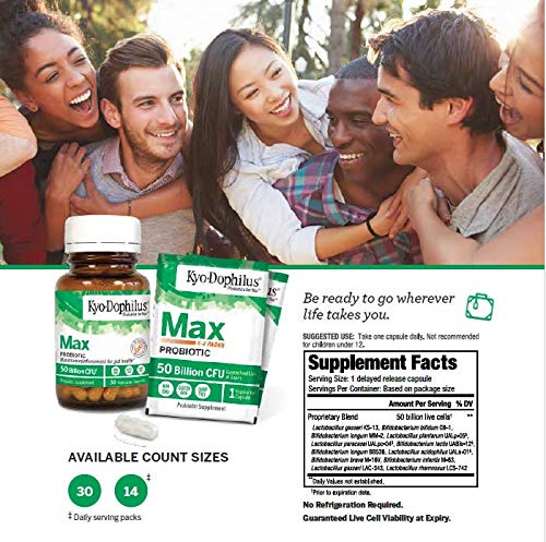 Kyo-Dophilus et Wakunaga: approche santé et probiotiques.