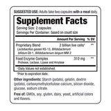 Quatre enzymes digestives décomposent protéines, lipides et lactose.