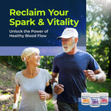 L-ARGININE PRO – Composition et ingrédients clés: mélange riche en L-Arginine et L-Citrulline.