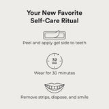 Goût menthe frais des bandes La Bouche Natural pendant l’application.