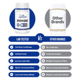 Certificat d’analyse pour chaque lot Spermidine 3HCL, Lab Tested Supplements, transparence assurée.