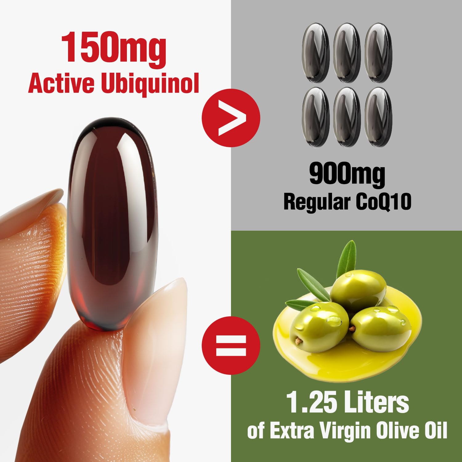 LABO Nutrition CardioREGAIN EX – delivery liposomale améliore absorption