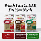 LABO Nutrition VesseCLEAR EX – utilisation pratique, capsules résistantes à l’acide