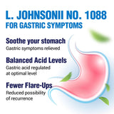 LABO Nutrition GASTRICELL utilisation quotidienne pour confort digestif potentiel