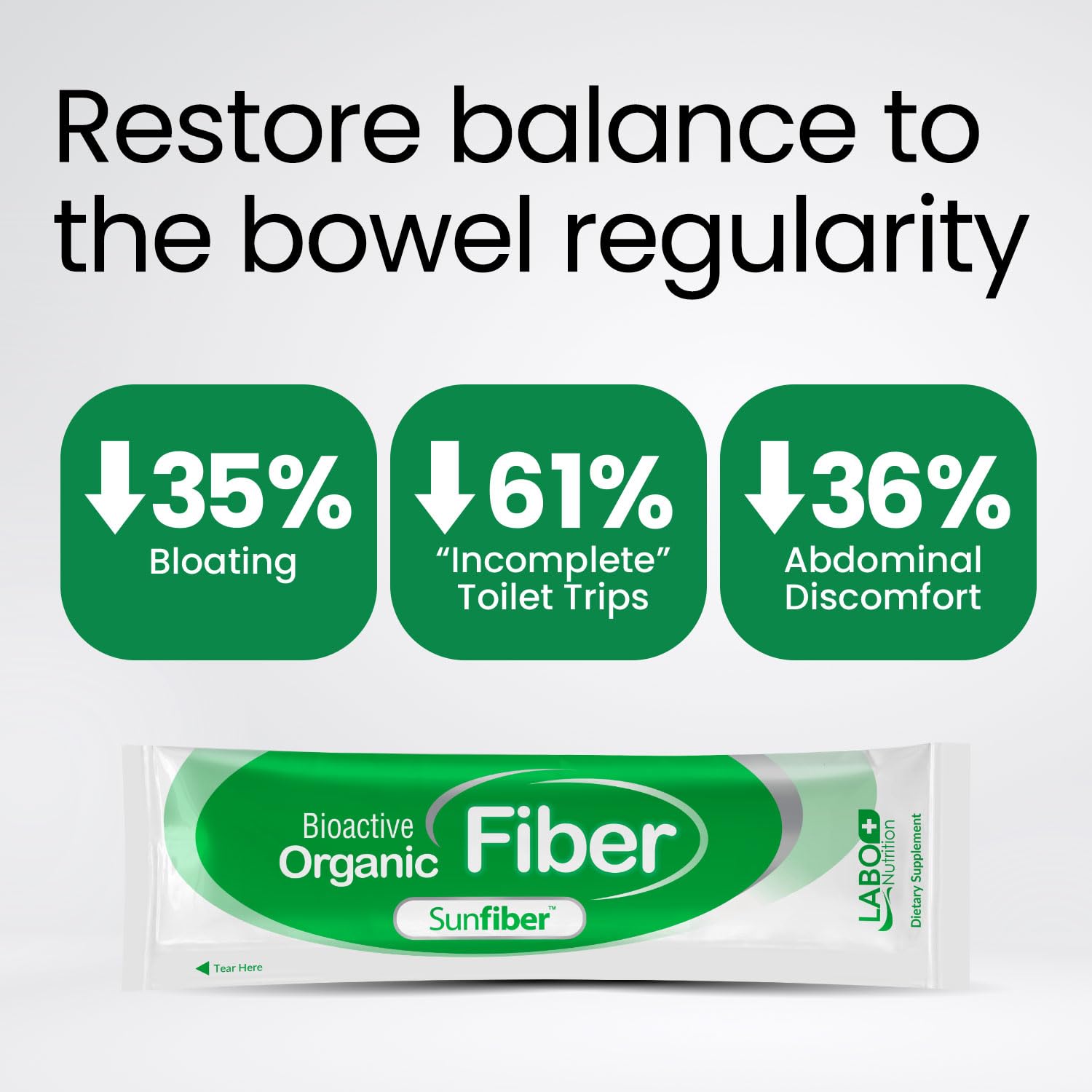 LABO Nutrition Sunfiber Bioactive Fiber – mélange dans une tasse de café ou jus.