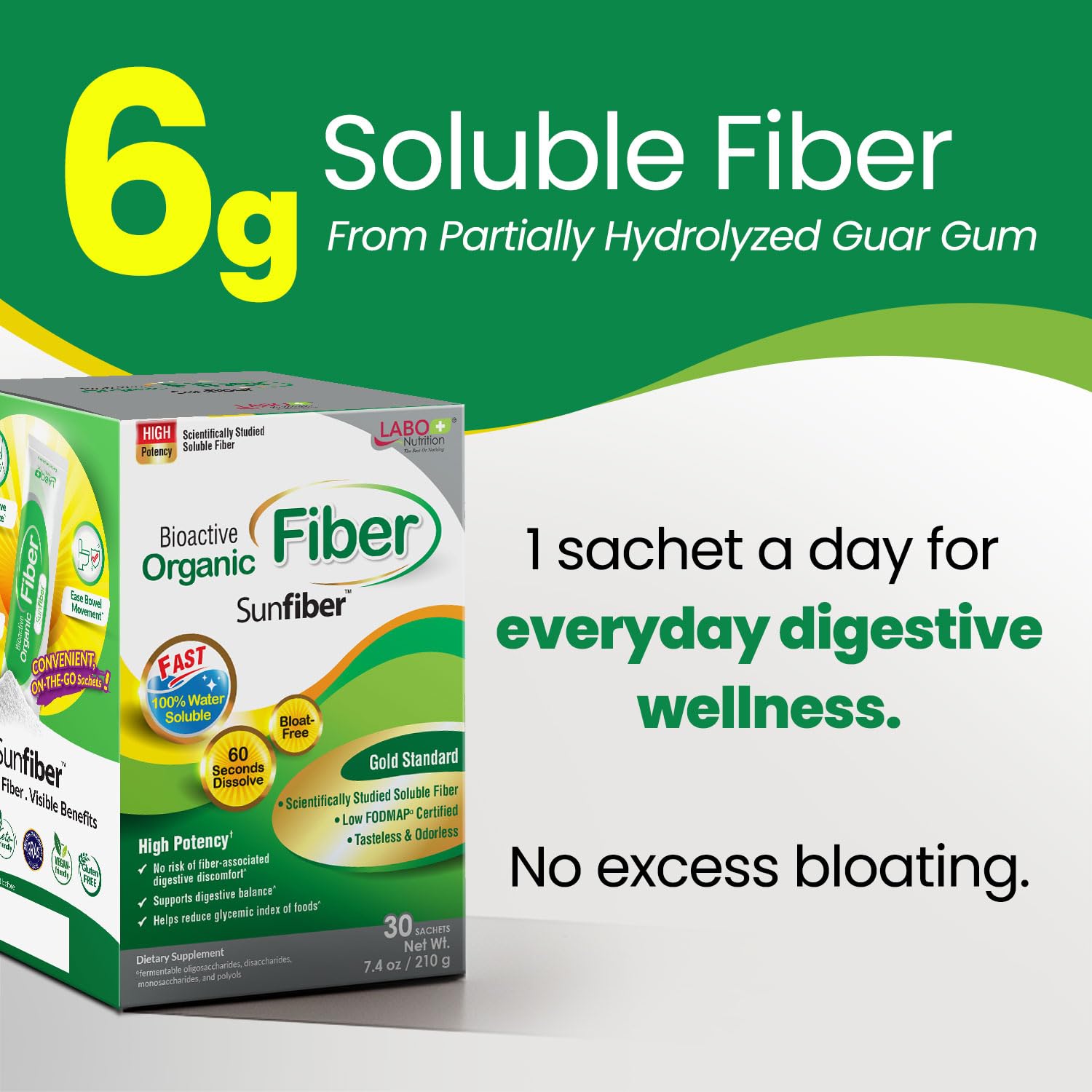 LABO Nutrition Sunfiber Bioactive Fiber – poudre se dissolvant complètement dans l'eau.
