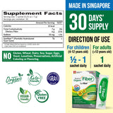 LABO Nutrition Sunfiber Bioactive Fiber – sachet fermé, pratique à emporter.